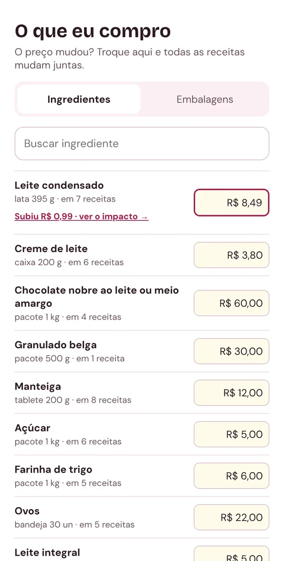 Tela de compras com a lista de ingredientes e o preço pago em cada um